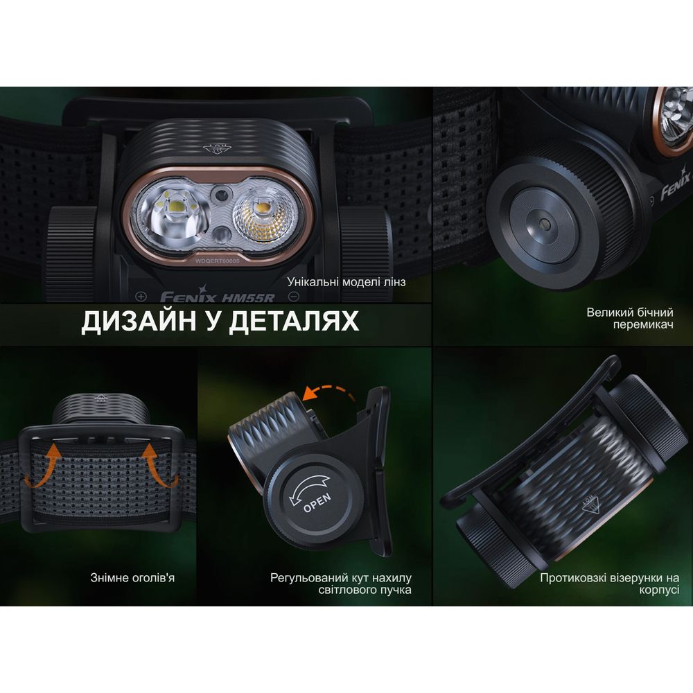 Ліхтар налобний Fenix HM55R, чорний