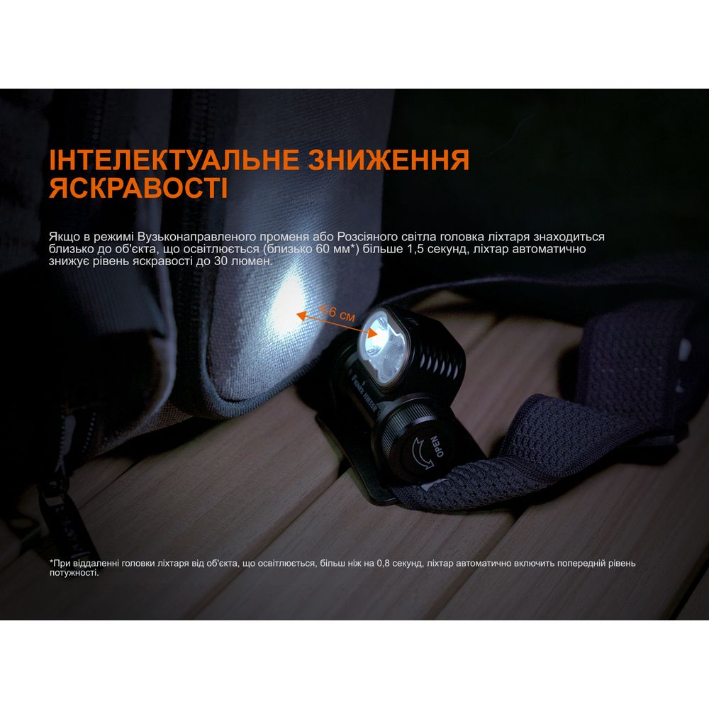 Ліхтар налобний Fenix HM55R, чорний