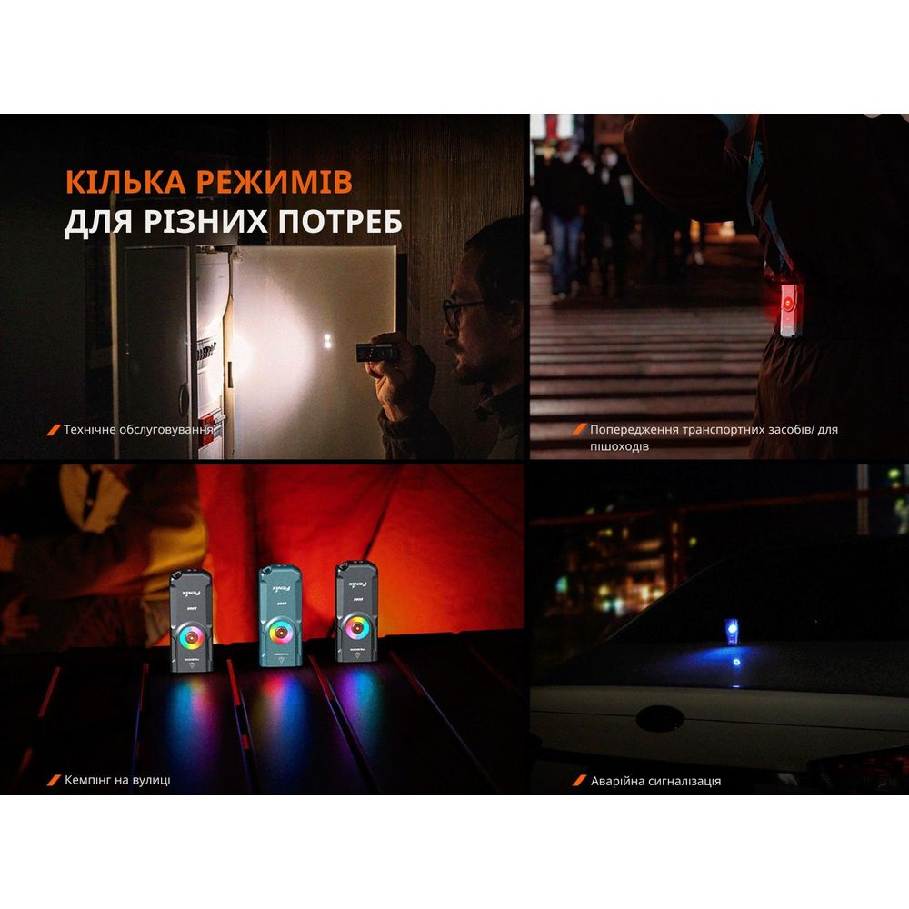 Ліхтар наключний Fenix E06R сірий