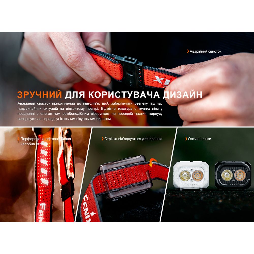Ліхтар налобний Fenix HL18R-T V2.0 білий