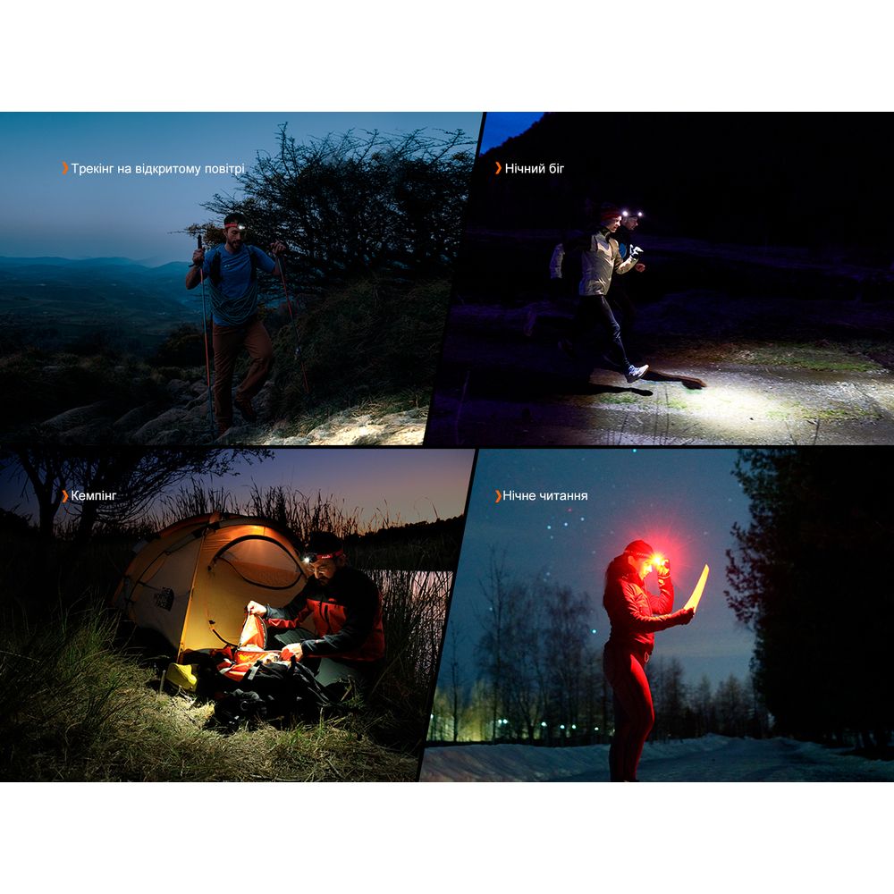 Ліхтар налобний Fenix HL18R-T V2.0 чорний