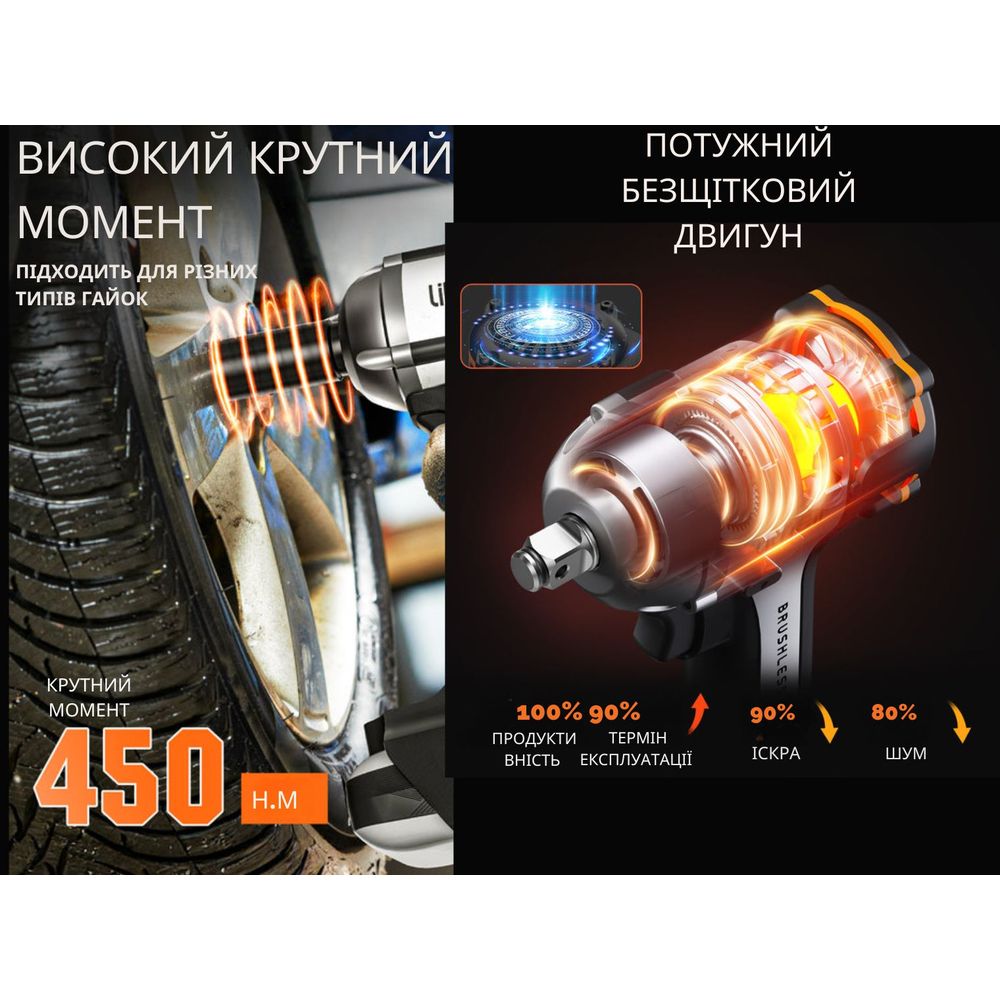 Гайковерт ударний акумуляторний Litheli + УМБ Litheli Power Bank 12500 mAh, 45 W, 2А (U20BS00-0U120)