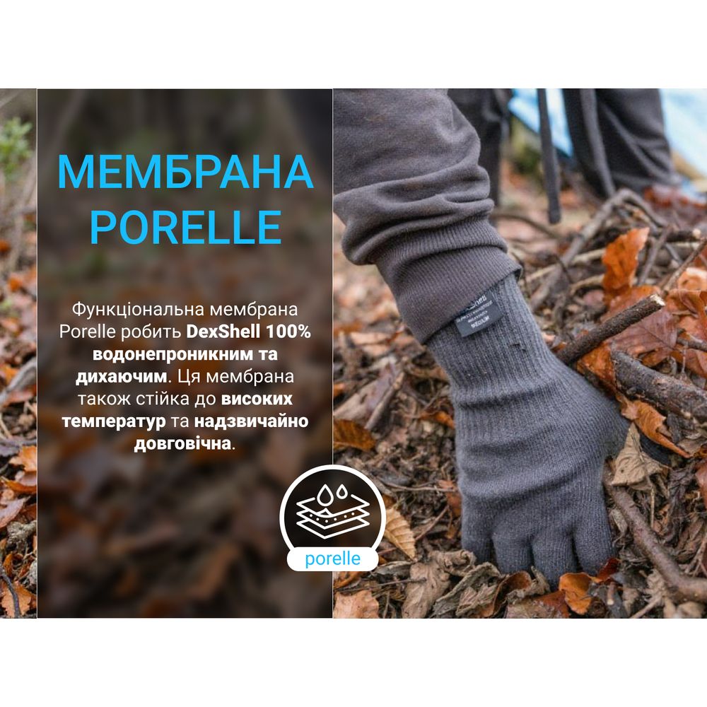 Рукавички водонепроникні Dexshell ThermFit 3.0 Gloves, чорні, розмір M