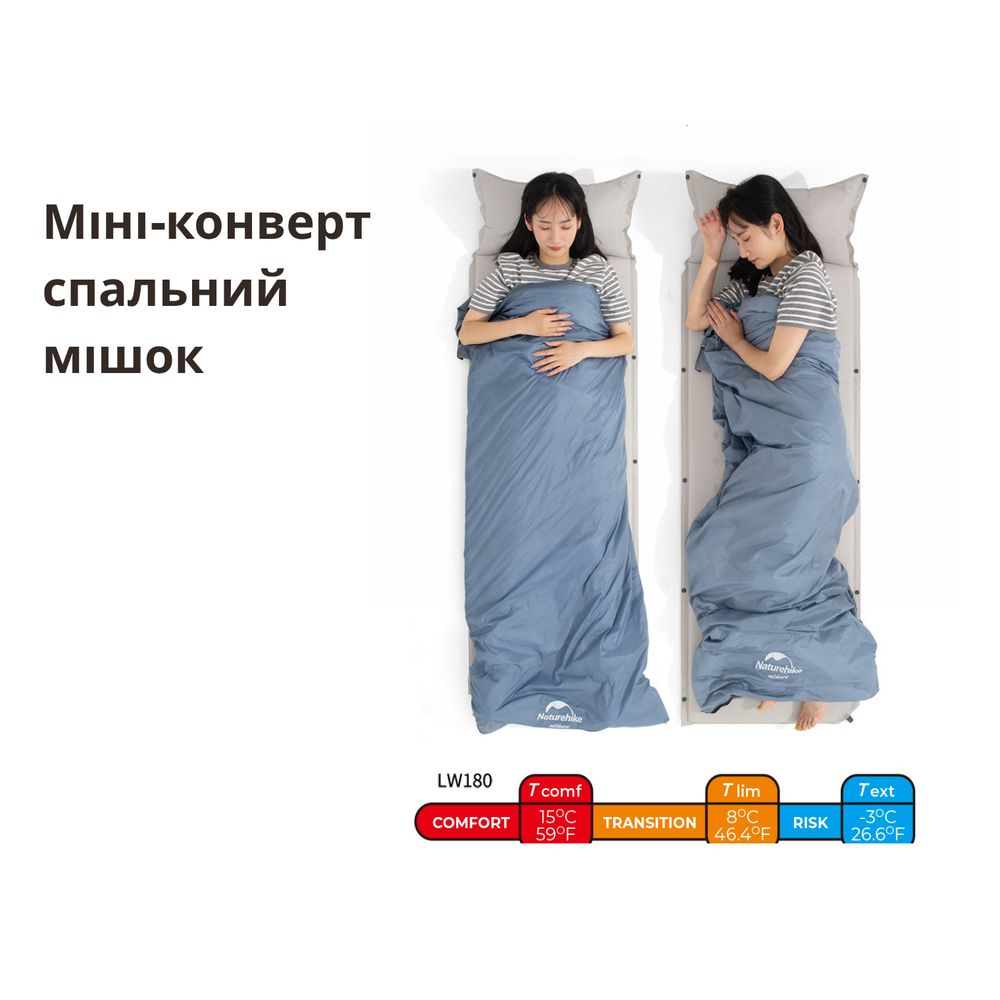 Спальний мішок Naturehike LW180 Mini NH21MSD04, правий, XL, темно-зелений