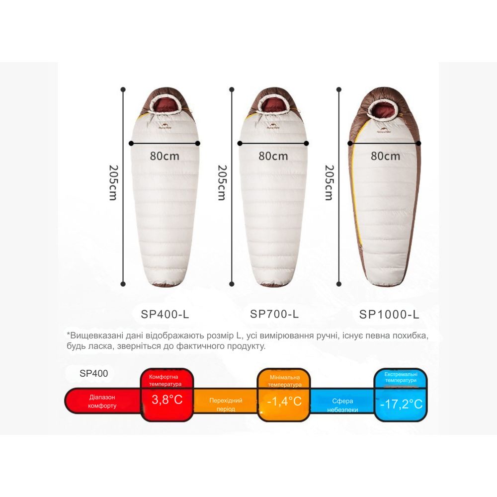 Спальник з натуральним пухом Naturehike Snowbird CNK2550WS014, p-р L, темно-коричневий 400 г