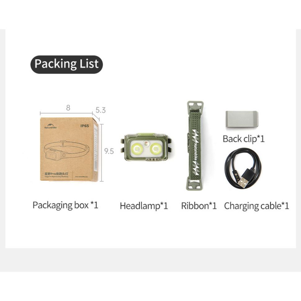 Ліхтар налобний Naturehike CNK2550ZM011, зелений