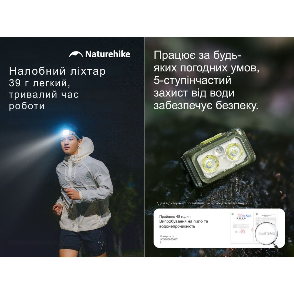 Ліхтар налобний Naturehike CNK2550ZM011, зелений