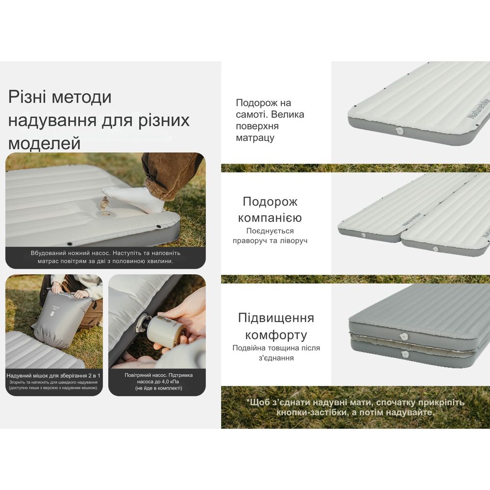 Матрац туристичний надувний одномісний  Naturehike CNK2450WS035, 198х68х9.5 см, коричневий із вбудов