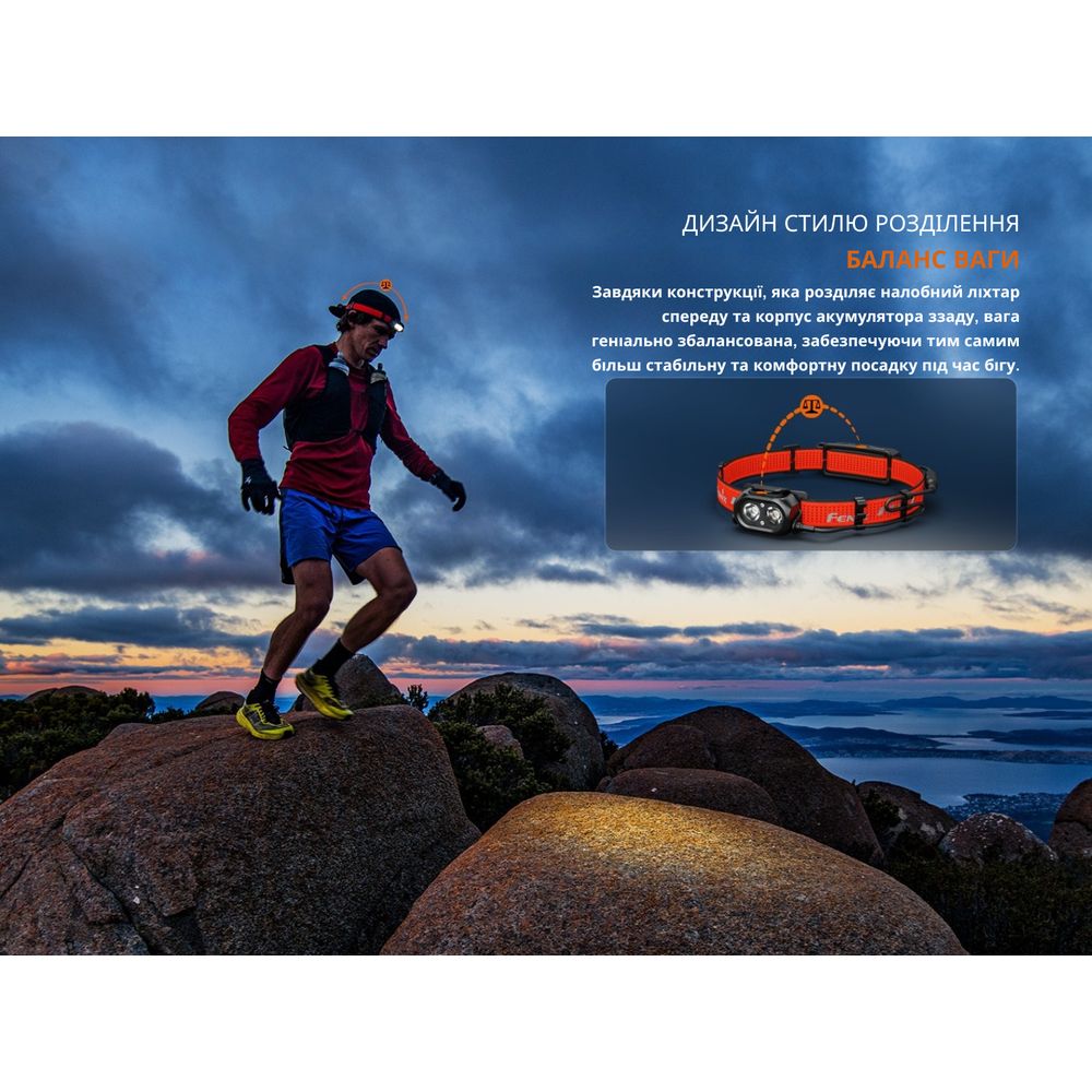 Ліхтар налобний Fenix HP12R-TB чорний