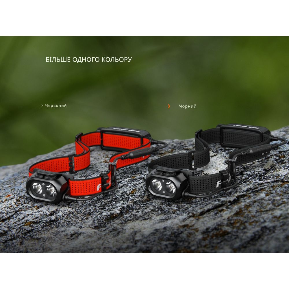 Ліхтар налобний Fenix HP12R-TB чорний