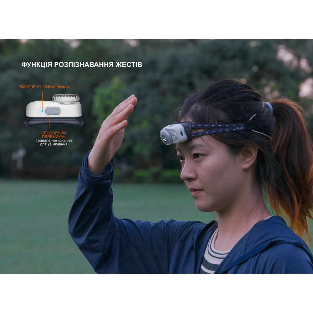 Ліхтар налобний Fenix HL17R, чорний