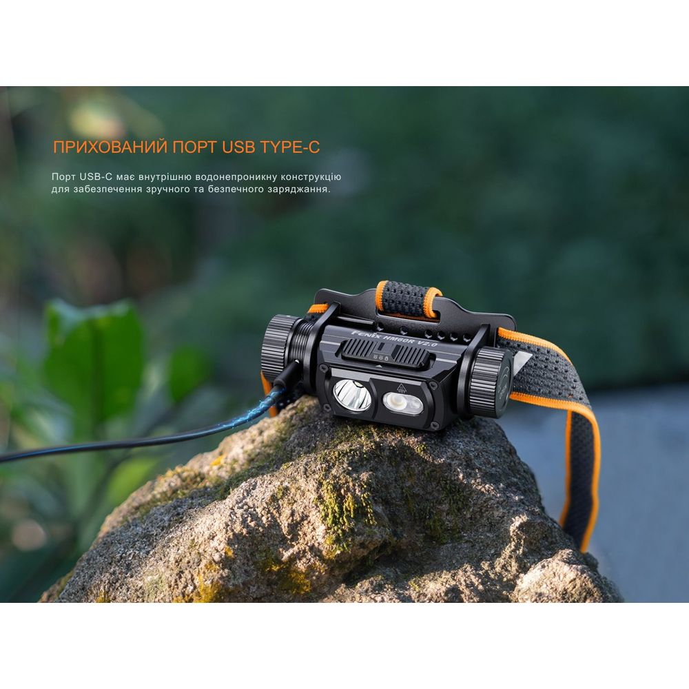 Ліхтар налобний Fenix HM60R 2.0