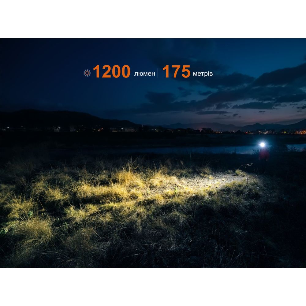 Ліхтар налобний Fenix HM55R, фіолетовий