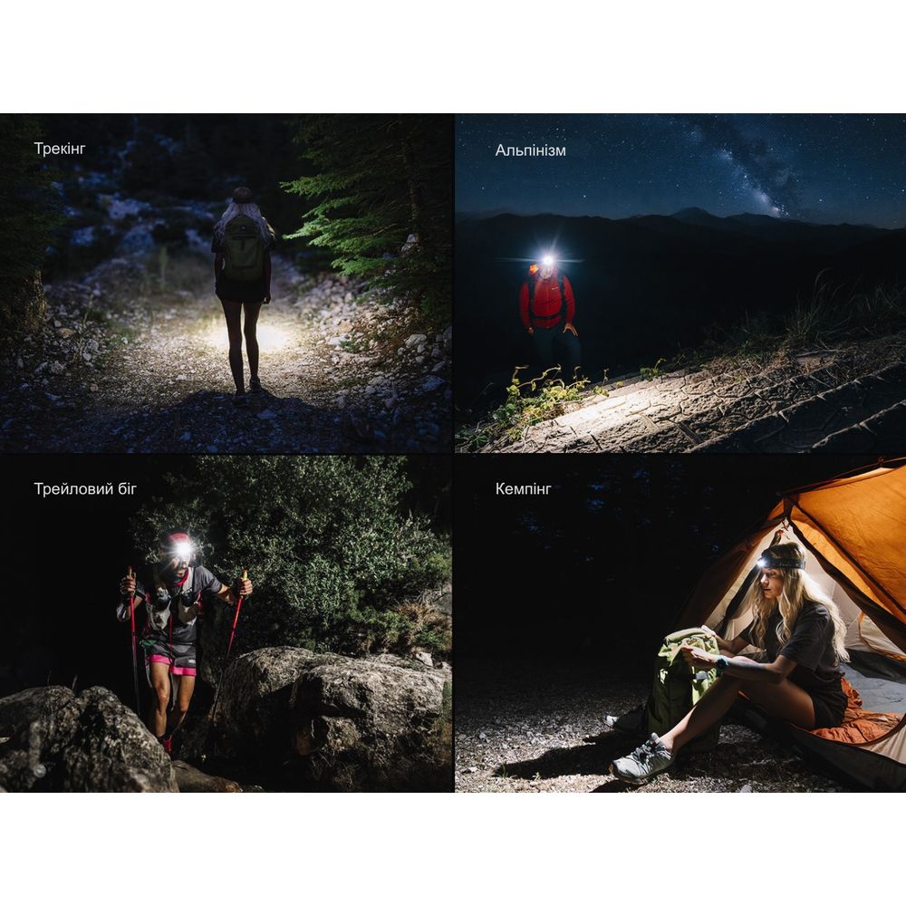 Ліхтар налобний Fenix HM55R, фіолетовий