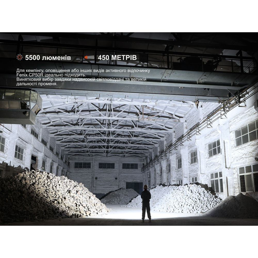 Ліхтар кемпінговий Fenix CP50R