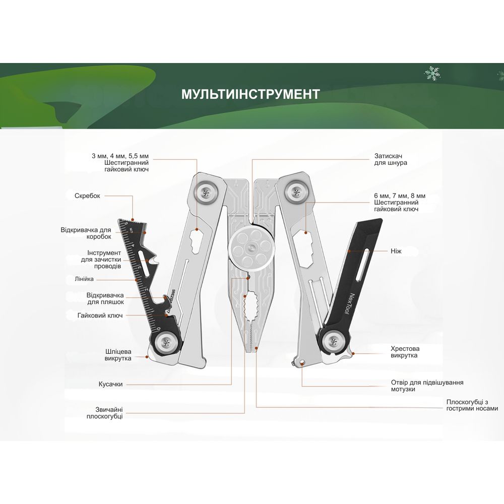Мультитул NexTool Silver Blade EDC