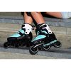 Rollerblade ролики Microblade 3WD aqua-white 36.5-40