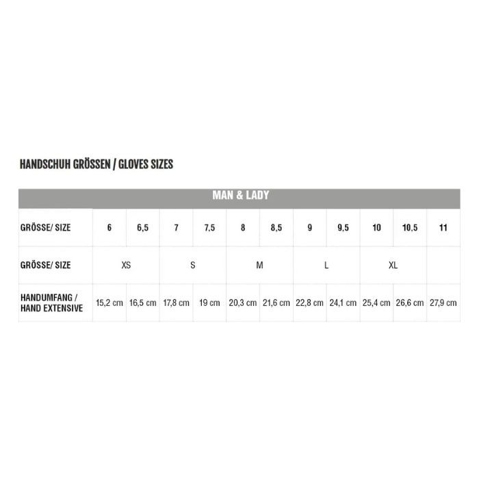 Ziener велорукавички Curdt black 8.5