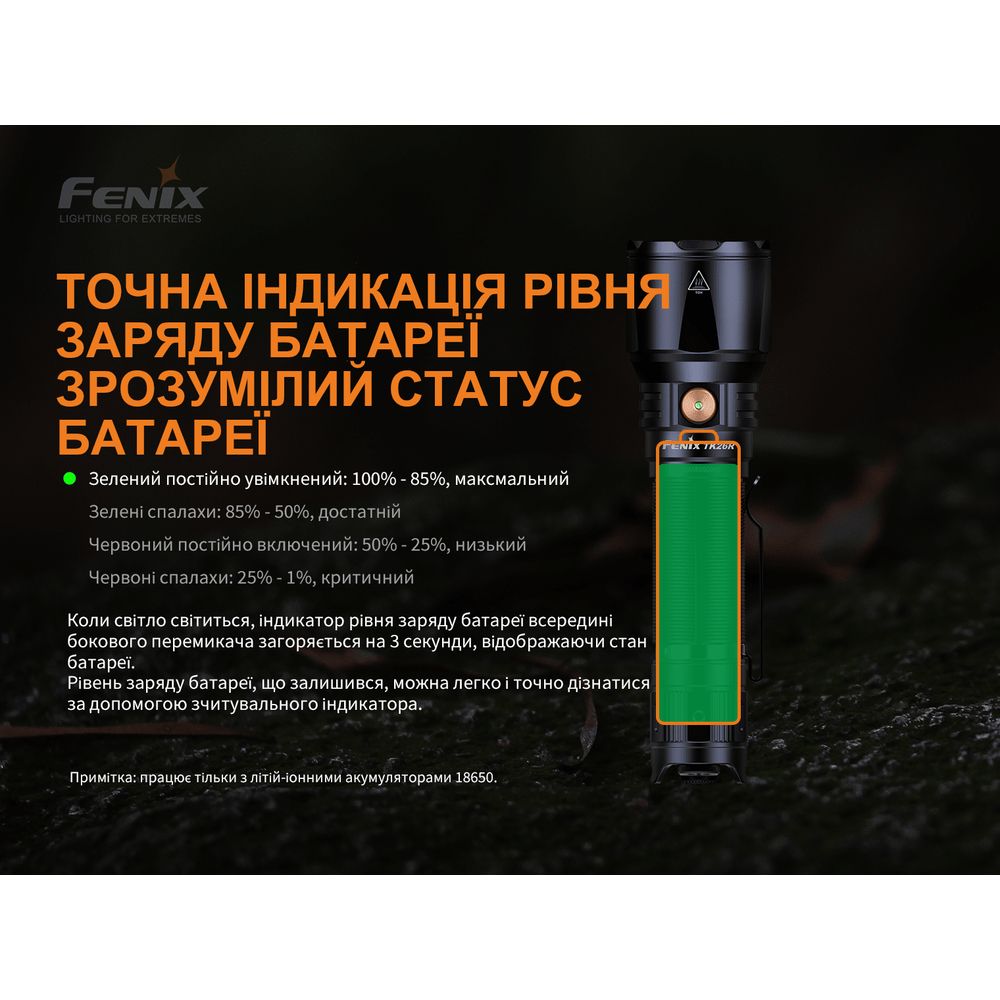 Ліхтар ручний Fenix TK26R