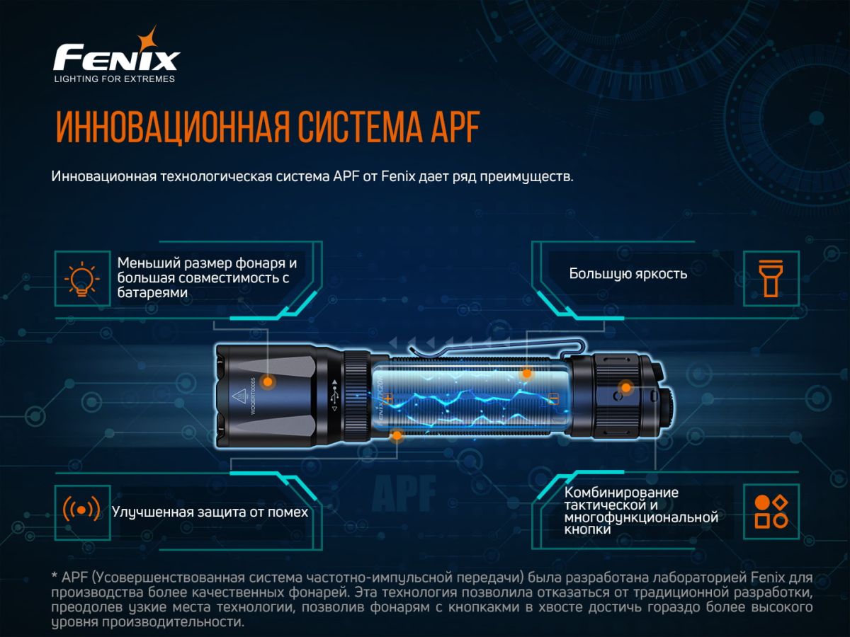 Ліхтар ручний Fenix TK20R V2.0