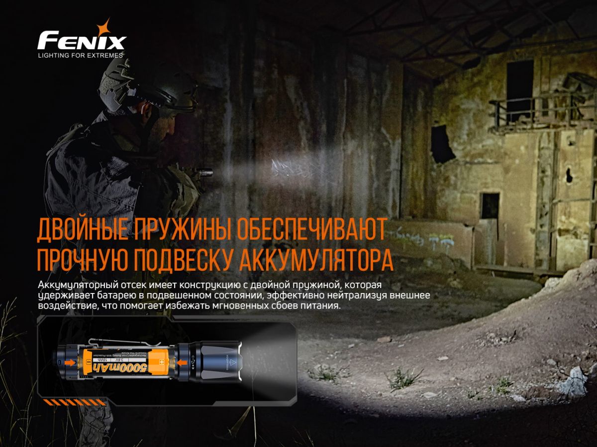 Ліхтар ручний Fenix TK20R V2.0