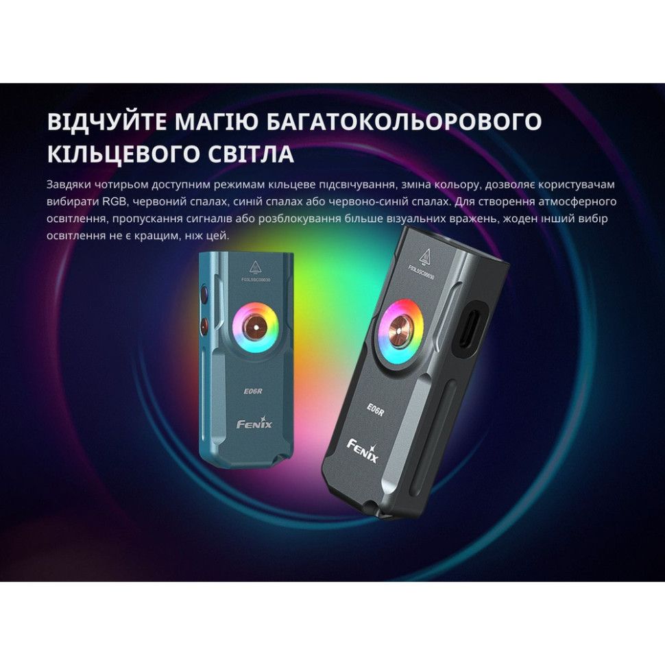 Ліхтар наключний Fenix E06R бірюзовий