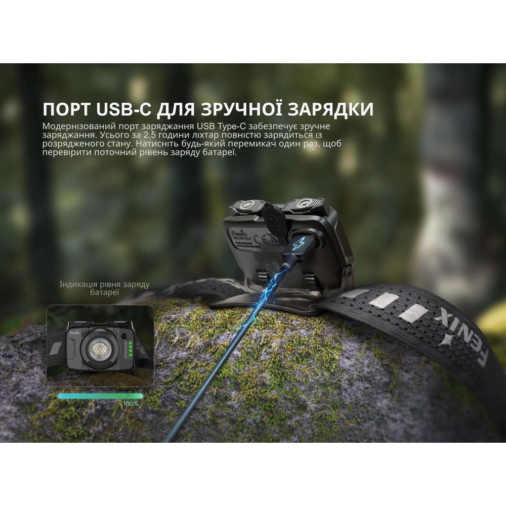 Ліхтар налобний Fenix HL12R V2.0 сірий