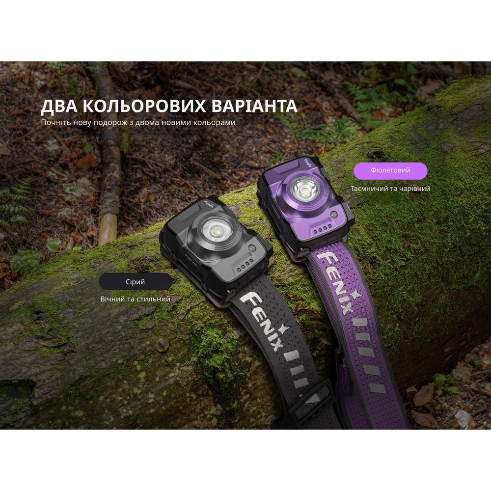 Ліхтар налобний Fenix HL12R V2.0 сірий