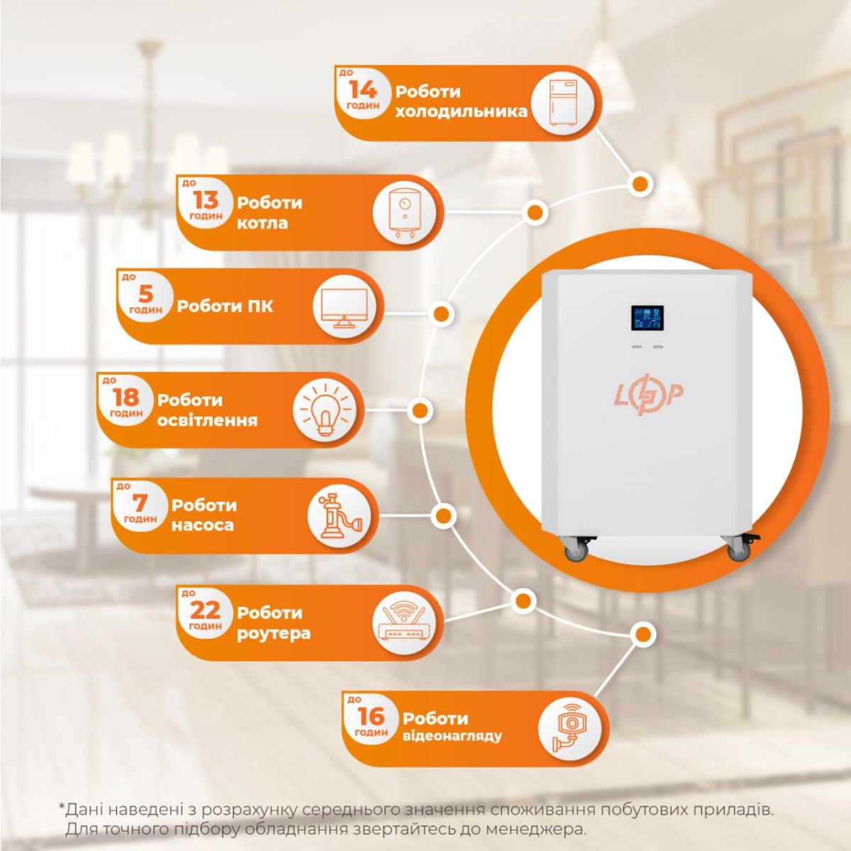 Система резервного живлення LP Autonomic Power FW 2500W (АКБ 2600Wh) Білий мат