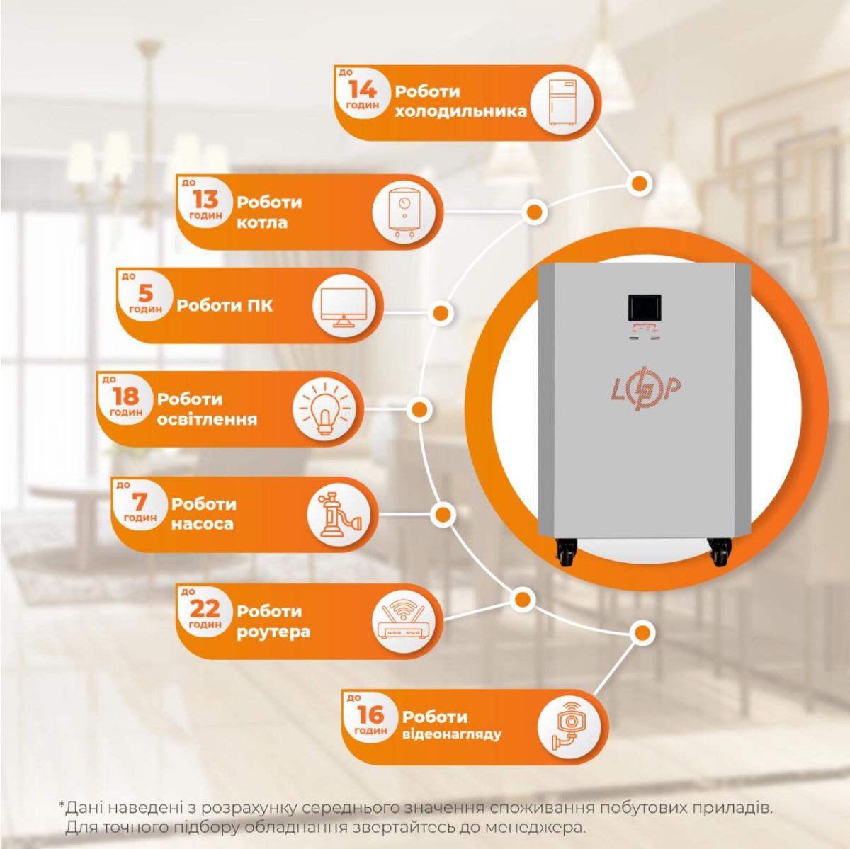 Система резервного живлення LP Autonomic Power FW 2500W (АКБ 2600Wh) Графіт мат