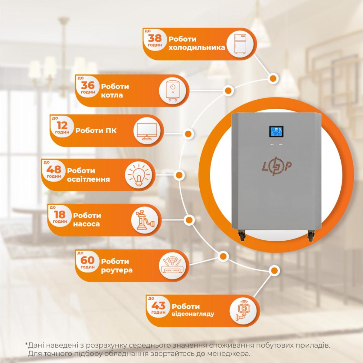 Система резервного живлення LP Autonomic Power FW 2500W (АКБ 7200Wh) Графіт мат